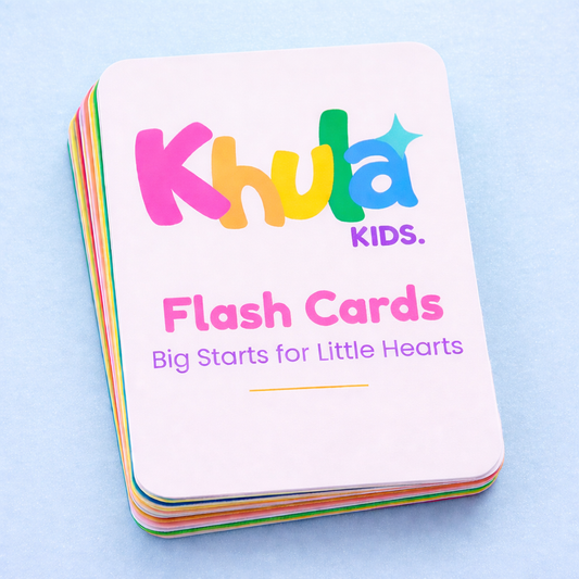 Body Parts Flash Cards - isiZulu