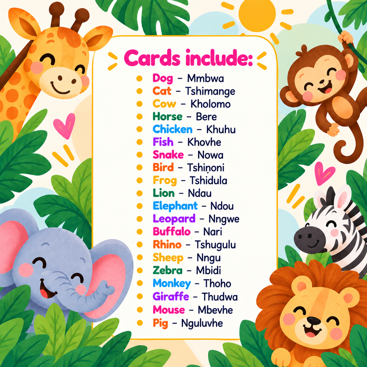 Animals Flash Cards - Tshivenda